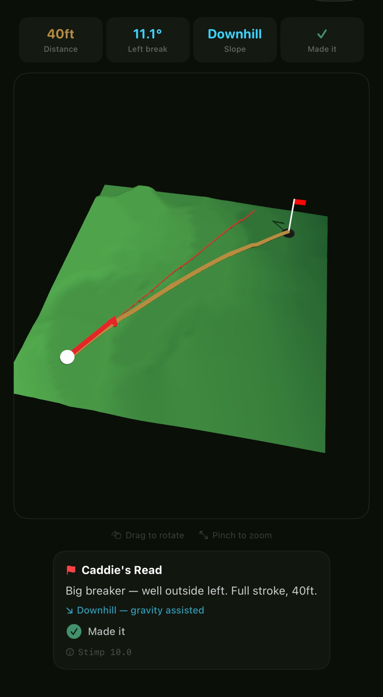 3D putt replay with terrain rendering